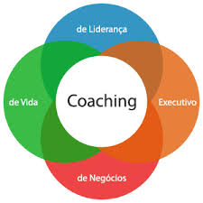 coaching